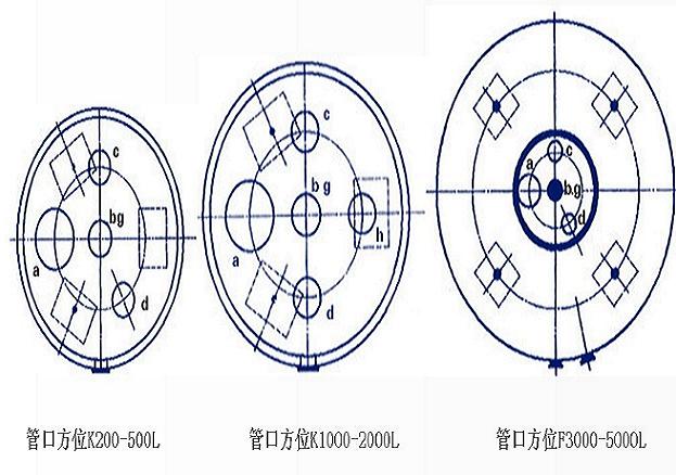 搪玻璃立式儲罐200L-50000L